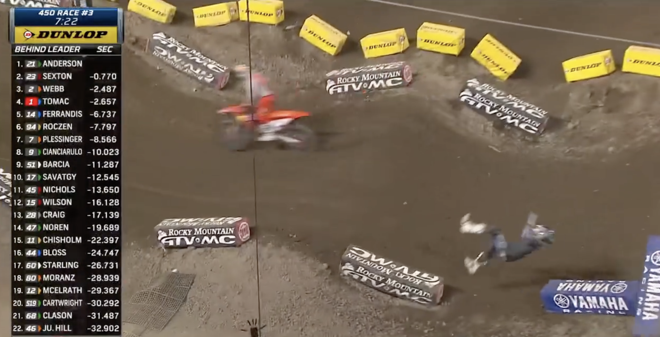 Eli Tomac crash A2 Supercross